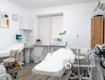 Готовый бизнес, в жилом доме, этаж 1 из 2, 53 м²