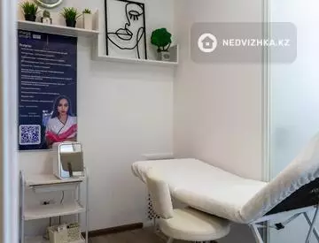 53 м², Готовый бизнес, в жилом доме, этаж 1 из 2, 53 м², изображение - 10