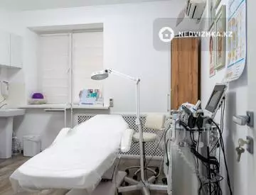 53 м², Готовый бизнес, в жилом доме, этаж 1 из 2, 53 м², изображение - 5