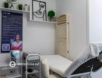 53 м², Готовый бизнес, в жилом доме, этаж 1 из 2, 53 м², изображение - 14