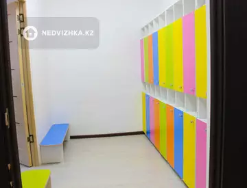 Готовый бизнес, в коттедже, этаж 2 из 2, 224 м²