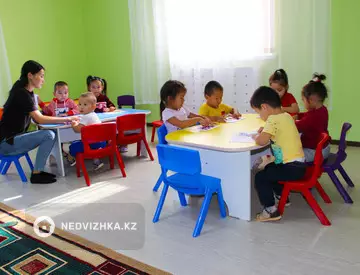 Готовый бизнес, в коттедже, этаж 2 из 2, 224 м²