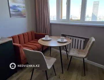 40 м², 1-комнатная квартира, этаж 18 из 18, 40 м², посуточно, изображение - 5
