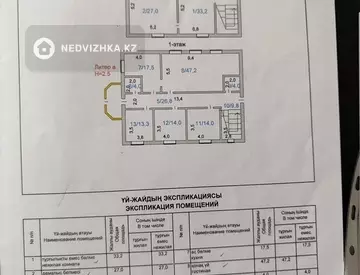 380 м², 6-комнатный дом, 30 соток, 380 м², изображение - 8