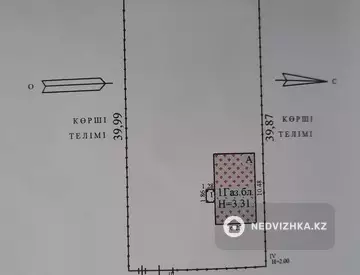 0 м², Участок 8.0 соток, изображение - 15