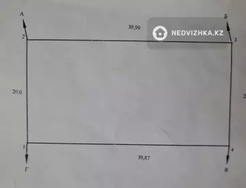 0 м², Участок 8.0 соток, изображение - 16