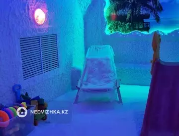 64 м², Готовый бизнес, в жилом доме, этаж 1 из 16, 64 м², изображение - 0