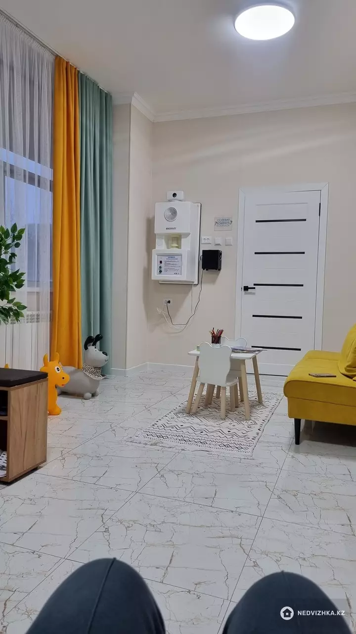 64 м², Готовый бизнес, в жилом доме, этаж 1 из 16, 64 м², изображение - 1