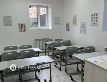 Помещение, этаж 1 из 5, 124 м²