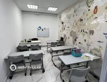 124.4 м², Помещение, этаж 1 из 5, 124 м², изображение - 4