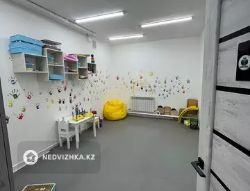Помещение, этаж 1 из 5, 124 м²