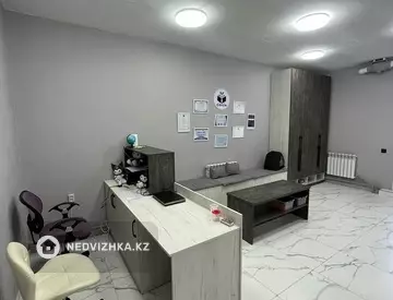124.4 м², Помещение, этаж 1 из 5, 124 м², изображение - 6