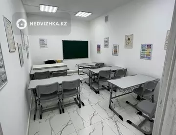 124.4 м², Помещение, этаж 1 из 5, 124 м², изображение - 7