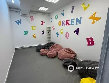124.4 м², Помещение, этаж 1 из 5, 124 м², изображение - 8