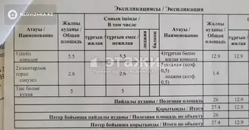 27.5 м², 1-комнатная квартира, этаж 4 из 16, 28 м², изображение - 5