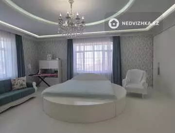 730 м², 8-комнатный дом, 10 соток, 730 м², изображение - 10