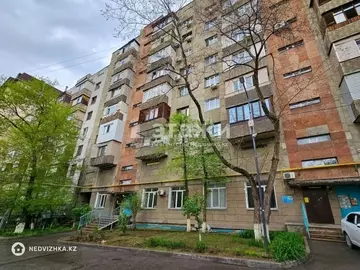 55 м², 2-комнатная квартира, этаж 5 из 9, 55 м², на длительный срок, изображение - 10