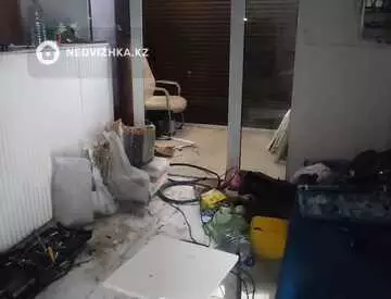 94 м², Торговое помещение, этаж 1 из 3, 94 м², изображение - 4