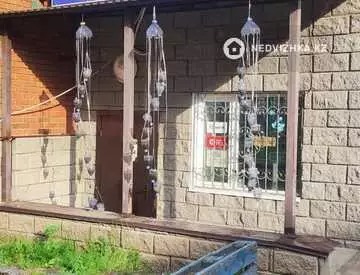 94 м², Торговое помещение, этаж 1 из 3, 94 м², изображение - 5