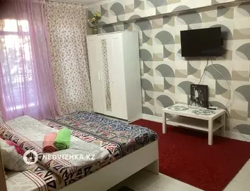1-комнатная квартира, этаж 3 из 7, 41 м², посуточно