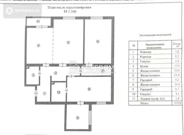 103 м², 3-комнатная квартира, этаж 4 из 9, 103 м², изображение - 27