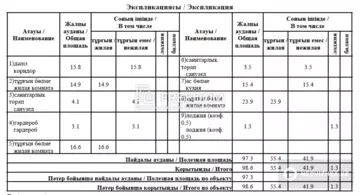 98.6 м², 3-комнатная квартира, этаж 4 из 9, 99 м², изображение - 34