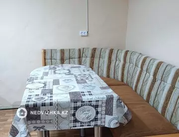 30 м², Разная недвижимость, 30 м², на длительный срок, изображение - 4