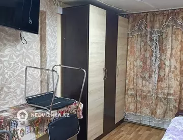 30 м², Разная недвижимость, 30 м², на длительный срок, изображение - 6