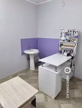 34 м², Готовый бизнес, в жилом доме, этаж 1 из 9, 34 м², изображение - 0