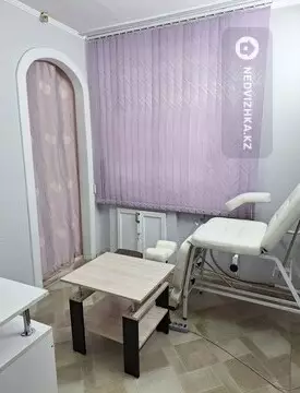34 м², Готовый бизнес, в жилом доме, этаж 1 из 9, 34 м², изображение - 2
