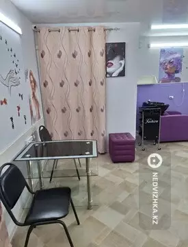 34 м², Готовый бизнес, в жилом доме, этаж 1 из 9, 34 м², изображение - 3