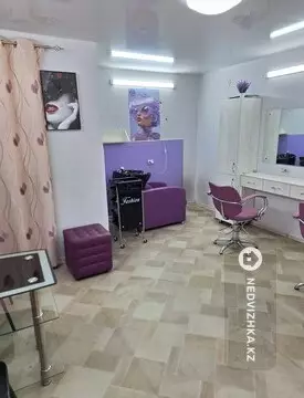 34 м², Готовый бизнес, в жилом доме, этаж 1 из 9, 34 м², изображение - 4