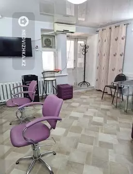 34 м², Готовый бизнес, в жилом доме, этаж 1 из 9, 34 м², изображение - 6