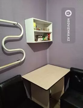 34 м², Готовый бизнес, в жилом доме, этаж 1 из 9, 34 м², изображение - 7