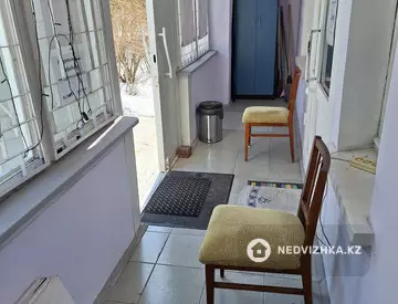 34 м², Готовый бизнес, в жилом доме, этаж 1 из 9, 34 м², изображение - 12