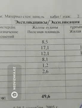 2-комнатная квартира, этаж 2 из 9, 50 м²