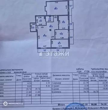142 м², 4-комнатная квартира, этаж 17 из 20, 142 м², изображение - 10