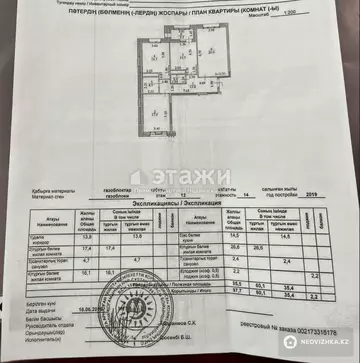 97.7 м², 3-комнатная квартира, этаж 12 из 14, 98 м², изображение - 13