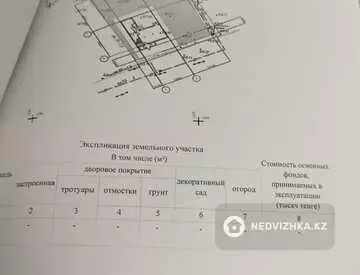 170 м², 4-комнатный дом, 8.5 соток, 170 м², изображение - 33