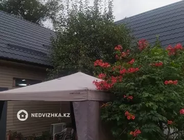 170 м², 4-комнатный дом, 8.5 соток, 170 м², изображение - 37
