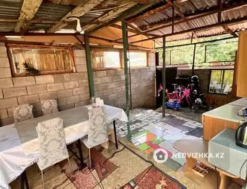 64.6 м², 3-комнатный дом, 3 соток, 65 м², изображение - 5