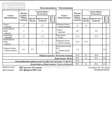 100 м², 3-комнатная квартира, этаж 11 из 12, 100 м², изображение - 5