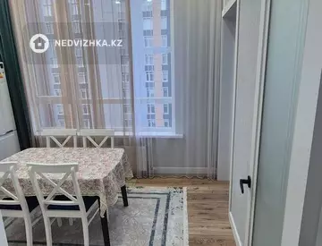 45 м², 2-комнатная квартира, этаж 20 из 21, 45 м², изображение - 6