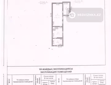 117 м², 5-комнатный дом, 3.1 соток, 117 м², изображение - 10
