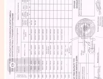 117 м², 5-комнатный дом, 3.1 соток, 117 м², изображение - 12