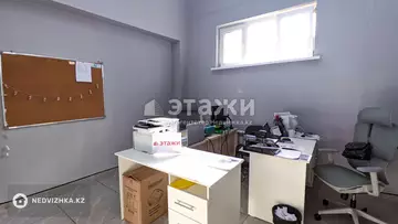 Офисное помещение, 10 этажей, 410 м²