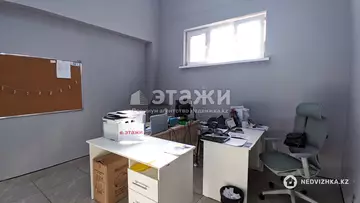 Офисное помещение, 10 этажей, 410 м²