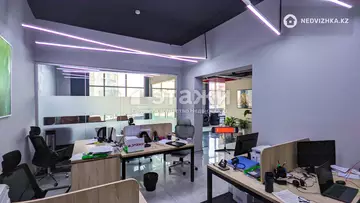 410 м², Офисное помещение, 10 этажей, 410 м², изображение - 5