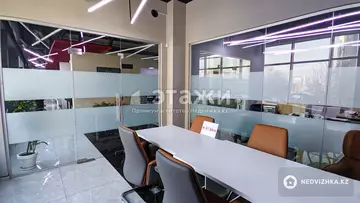 410 м², Офисное помещение, 10 этажей, 410 м², изображение - 7