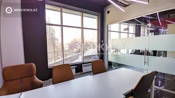 410 м², Офисное помещение, 10 этажей, 410 м², изображение - 9
